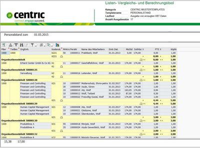 Screenshot Centric VBT02: Beispiel Ausgabe